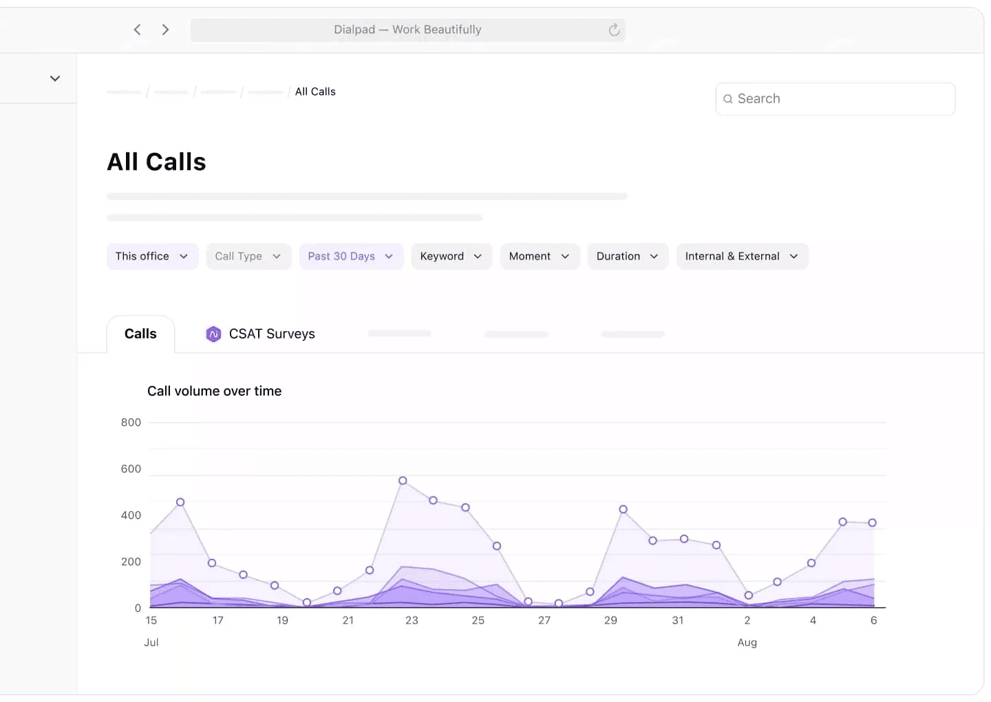 Screenshot of Dialpads predictive Ai CSAT feature
